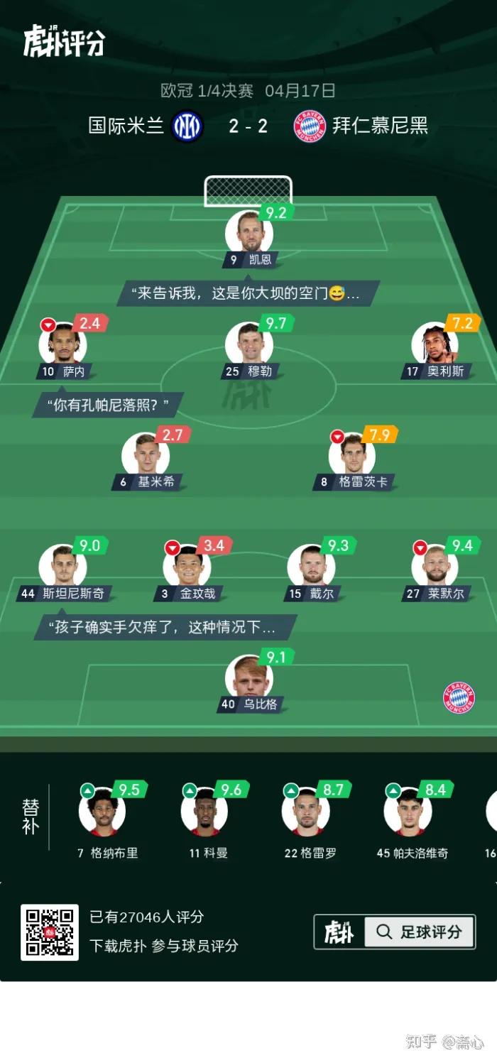 关于拜仁慕尼黑轻松晋级，战绩稳固领先的信息