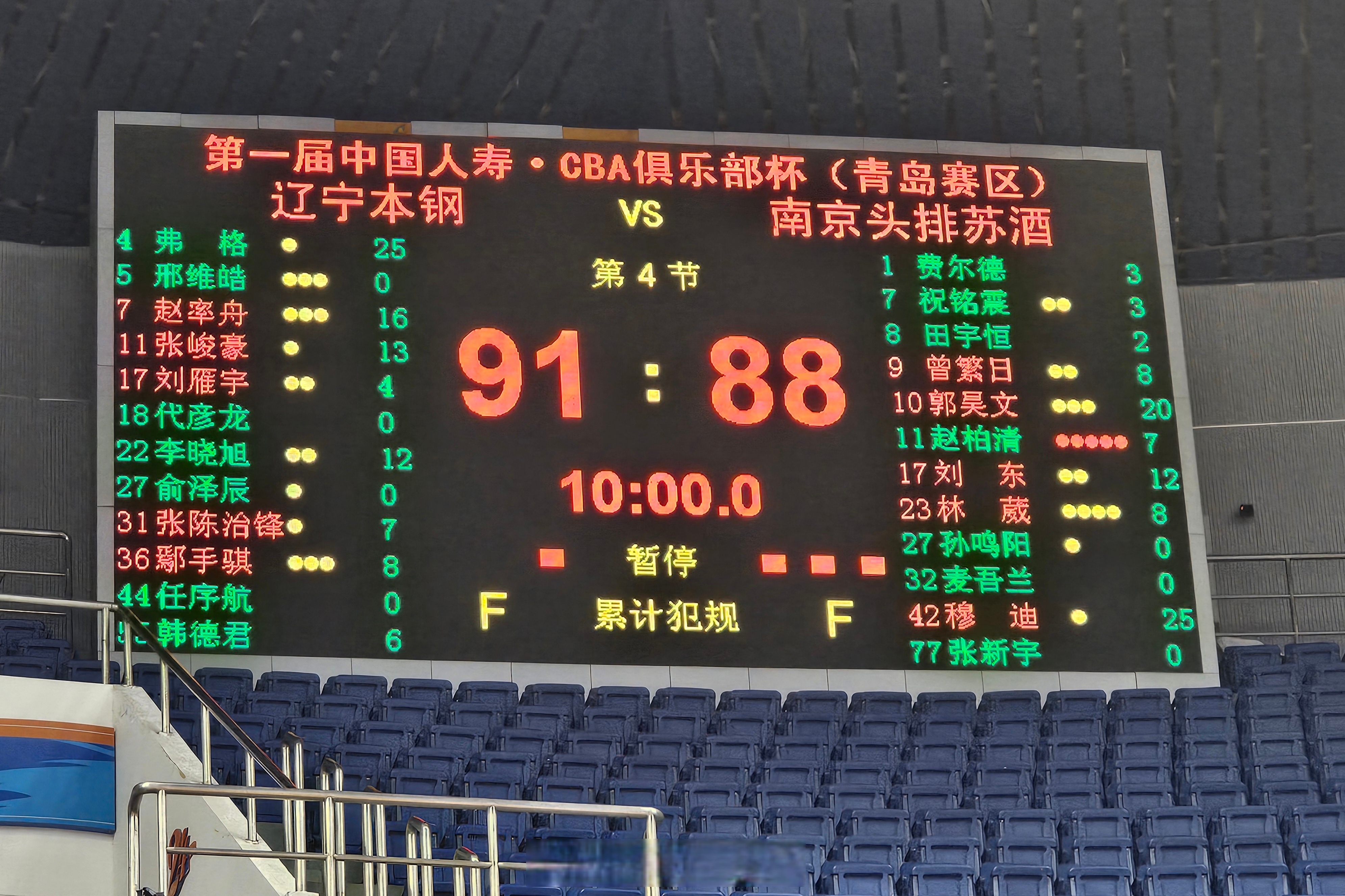 包含辽宁队取得惊人逆转，赢得关键比赛的词条