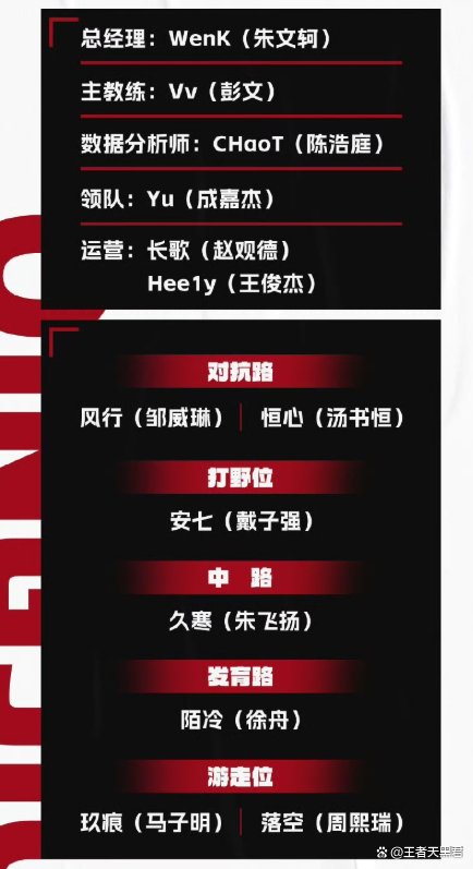 狼队面对实力强劲对手，能否取得一场胜利？