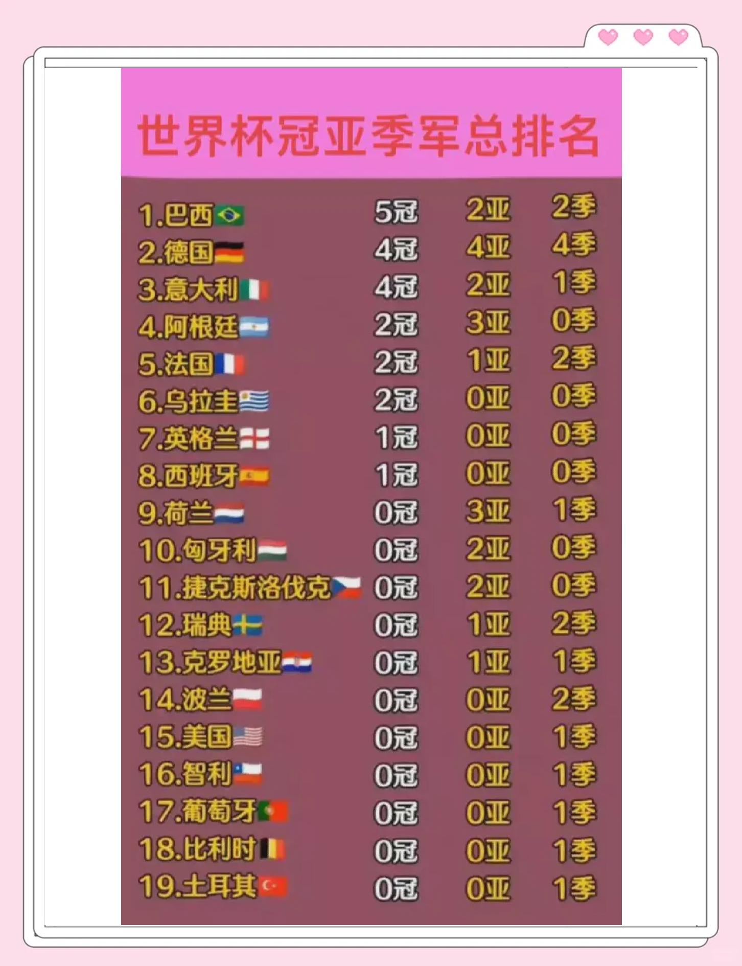 英格兰胜利摘取拉脱维亚，积分添助晋级的简单介绍