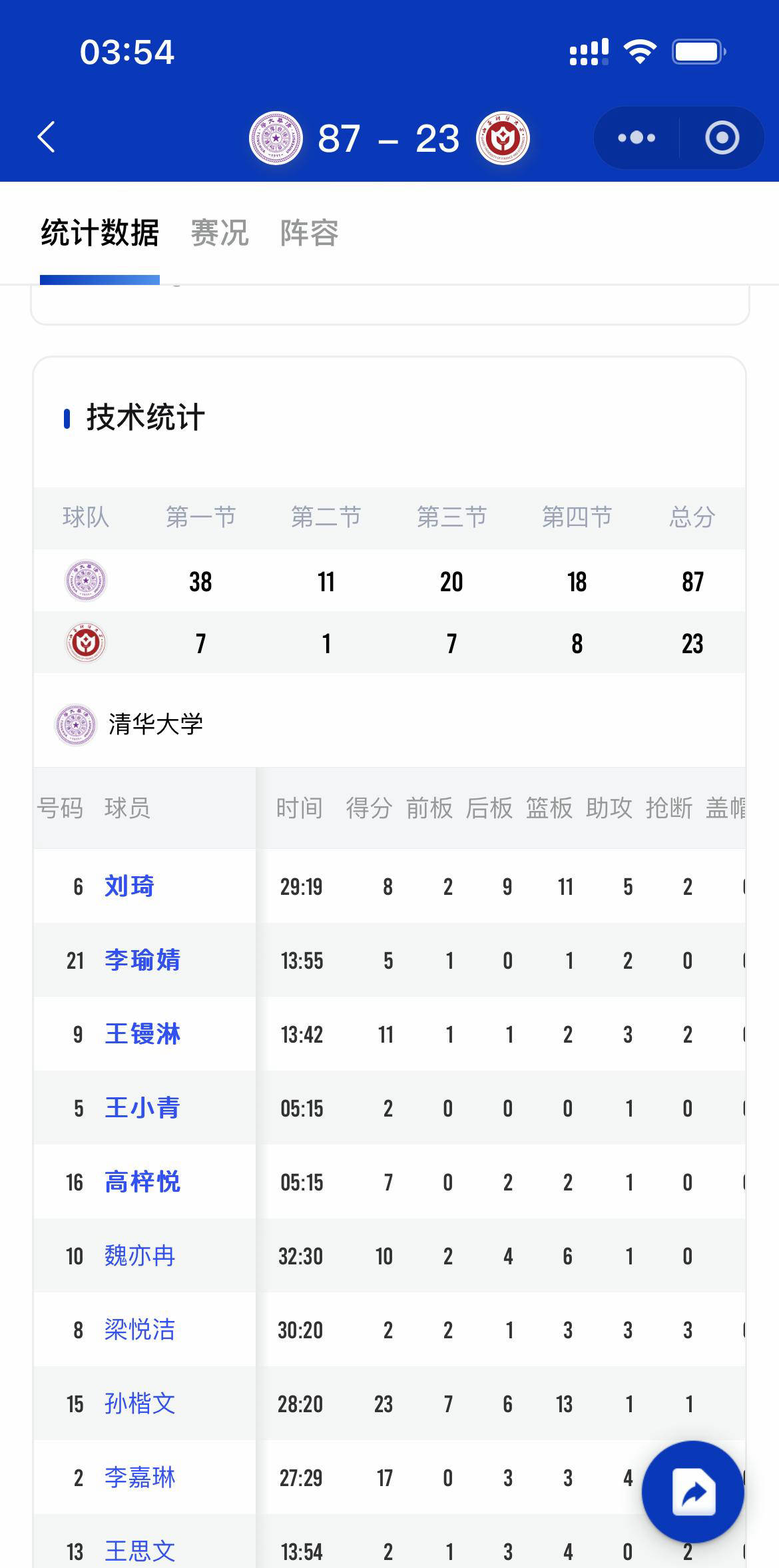 九游体育中国官网-包含中国篮球联赛的最新结果揭晓，球队实力悬殊分明的词条
