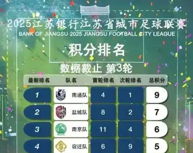 关于欧洲足球盛事：预选赛分组抽签结果揭晓的信息