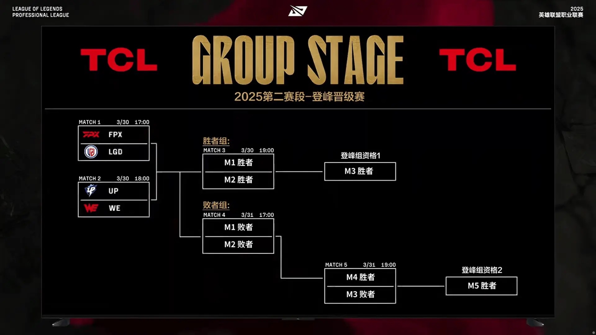 实力对比，赛场上的争锋对决