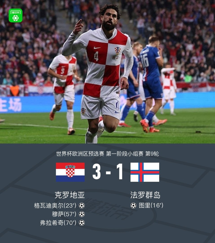 九游官方-克罗地亚队客场逆转格鲁吉亚，成功反超对手